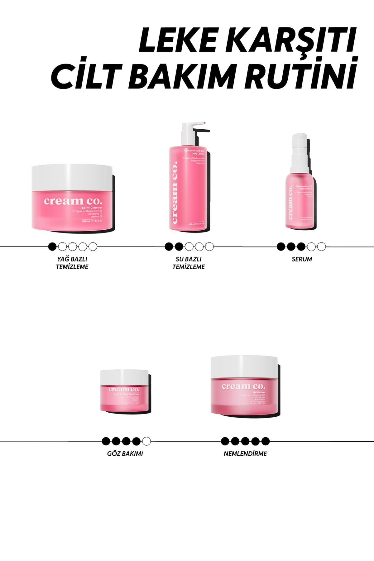 Su Bazlı Moisturizer Nemlendirici Aydınlatıcı Yüz Kremi | Hyaluronik Asit | 50 ML | Tüm Cilt Tipleri