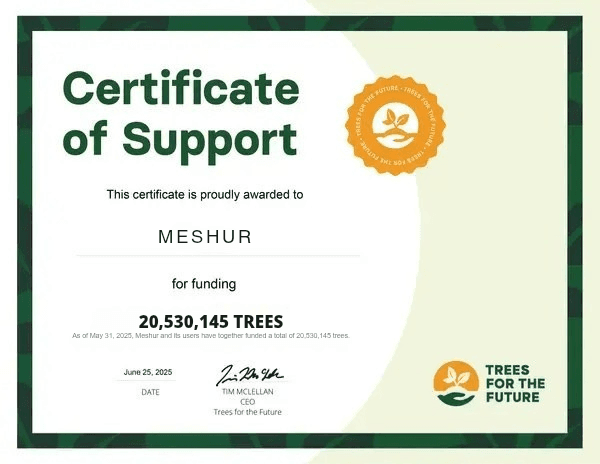 Meşhur Ağaç Dikimi Sertifikası