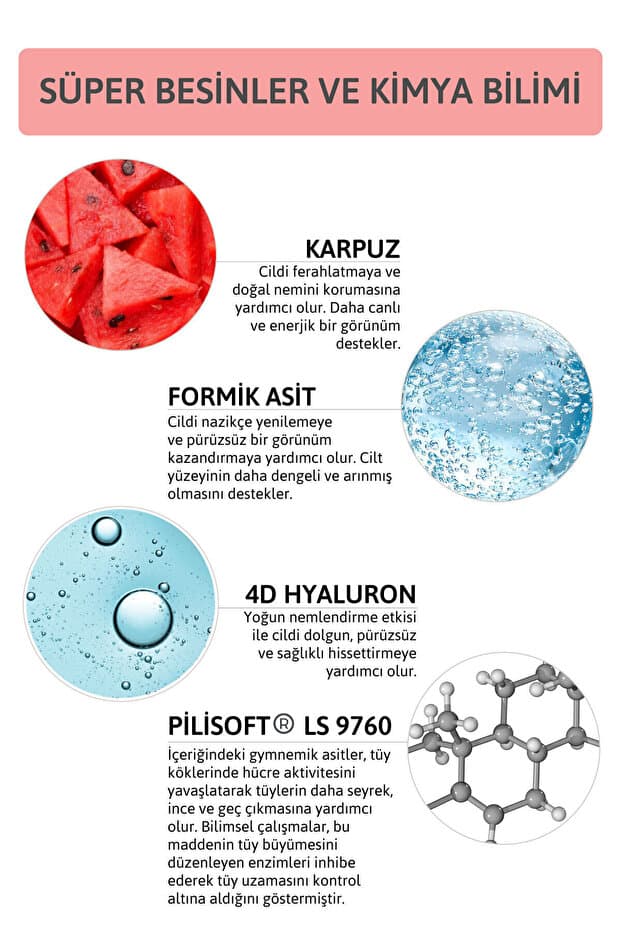 Yoğun Nemlendirici Vücut Sütü Losyonu Tüy Azaltıcı, Onarıcı 4d Hyaluronik Asit 250 ml Vegan