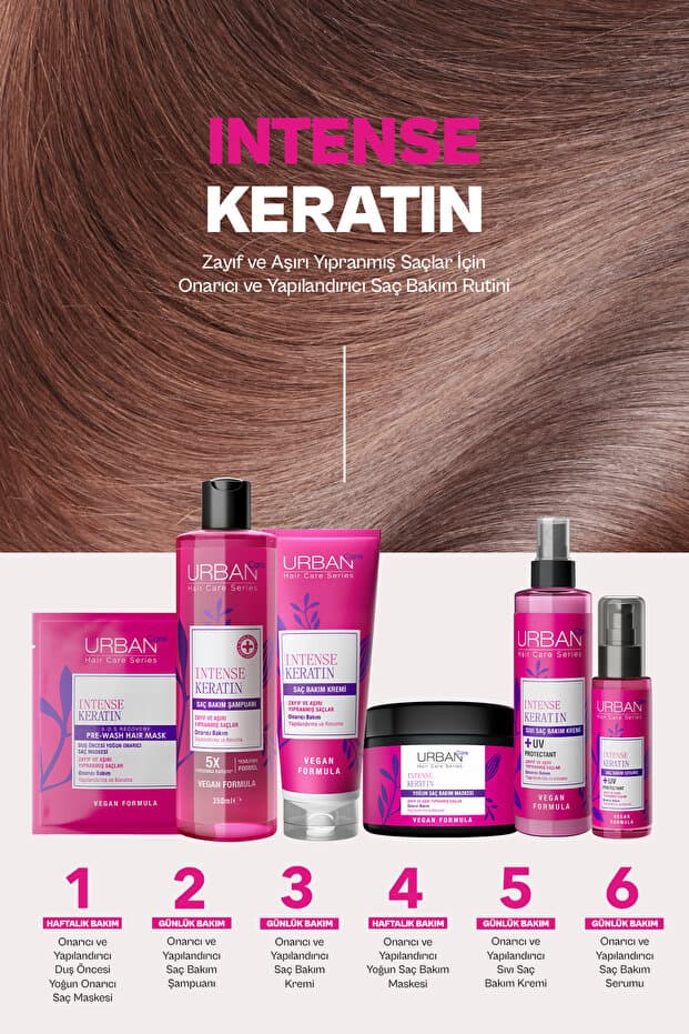 Intense Keratin Zayıf ve Yıpranmış Saçlara Özel Onarıcı Duş Öncesi Saç Bakım Maskesi-vegan-50ml