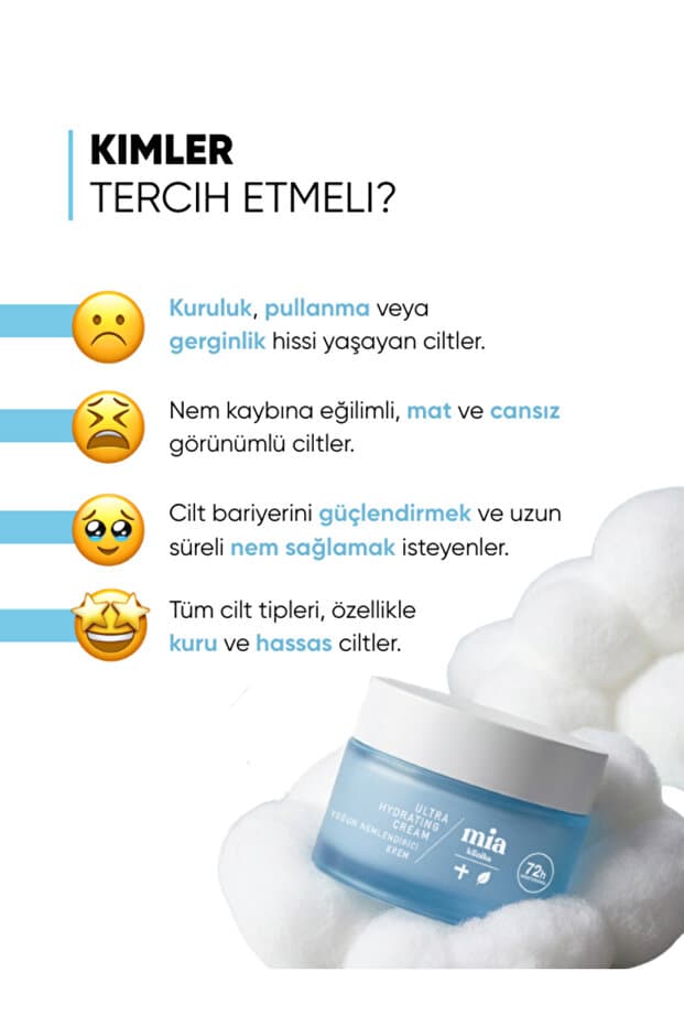72 Saat Etkili Su Bazlı Yoğun Nemlendirici Yüz Kremi