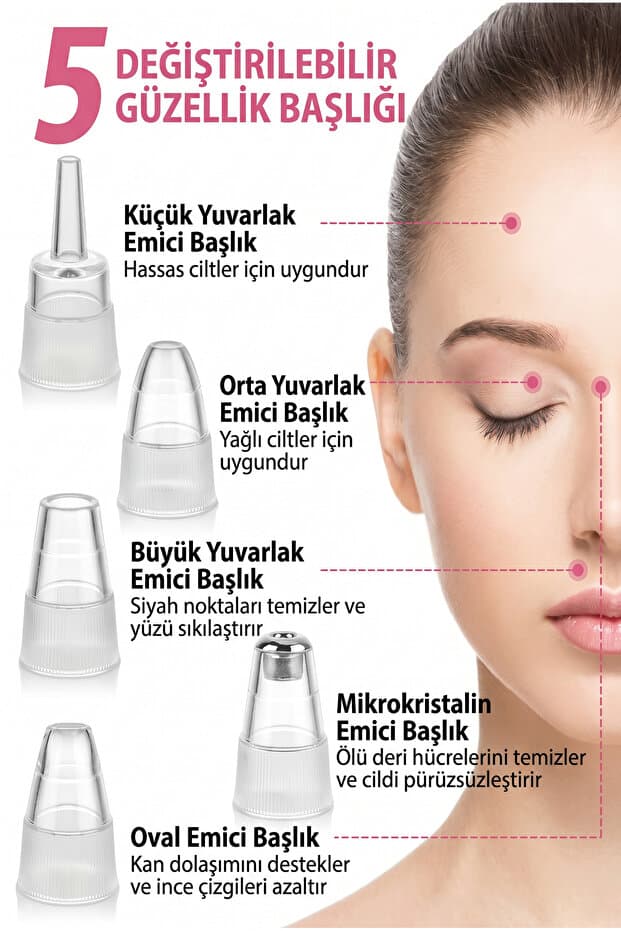 Profesyonel Dijital Göstergeli Şarjlı Kademeli Vakumlu Siyah Nokta Yüz Temizleme Cihazı