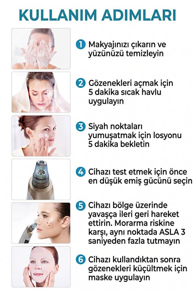Profesyonel Dijital Göstergeli Şarjlı Kademeli Vakumlu Siyah Nokta Yüz Temizleme Cihazı