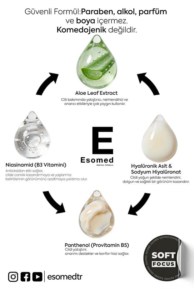 Yüz Ve El İçin Beyazlatıcı Etkili Anti-Aging Yaşlanma ve Kırışıklık Karşıtı Leke Güneş Yanığı Krem