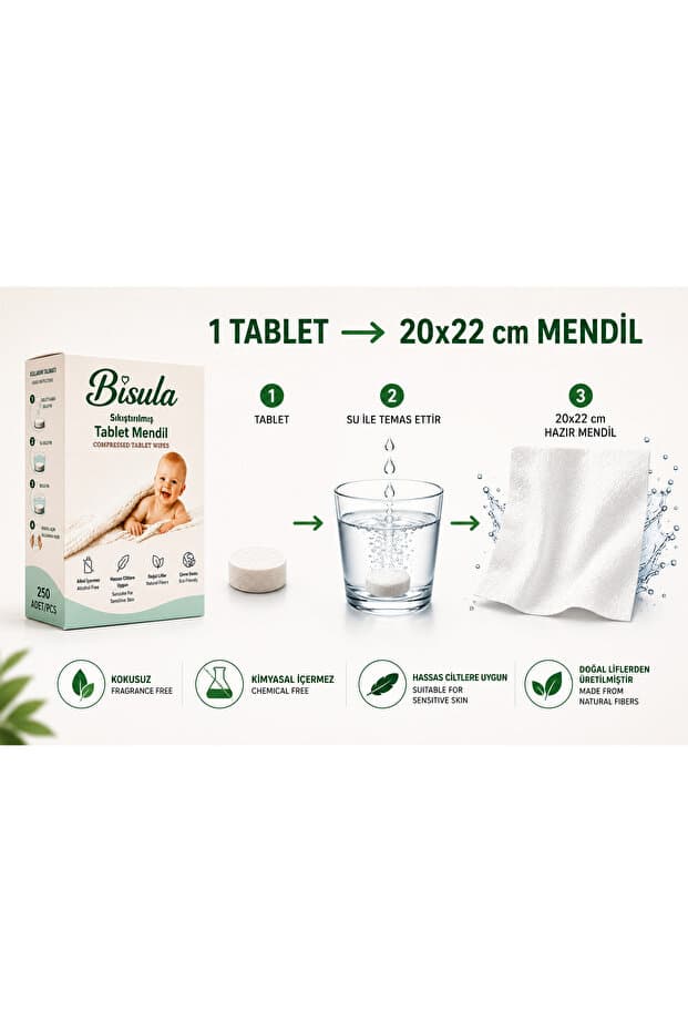 Sıkıştırılmış Tablet Mendil – Su Ile Açılan Tek Kullanımlık Bebek Temizlik Bezi (250 ADET)