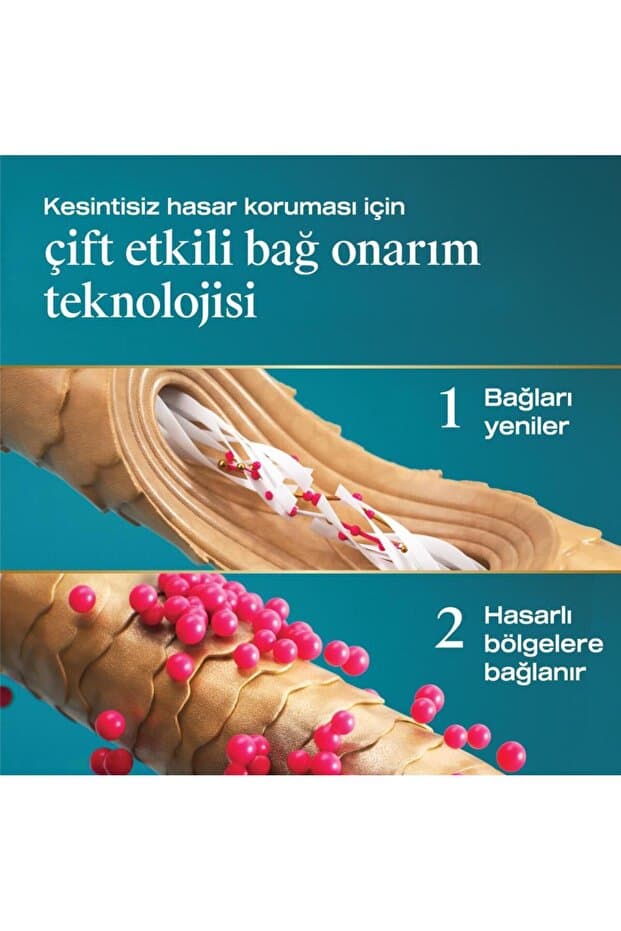 Bond Protein Repair Isı Koruyucu Sprey 193 ml
