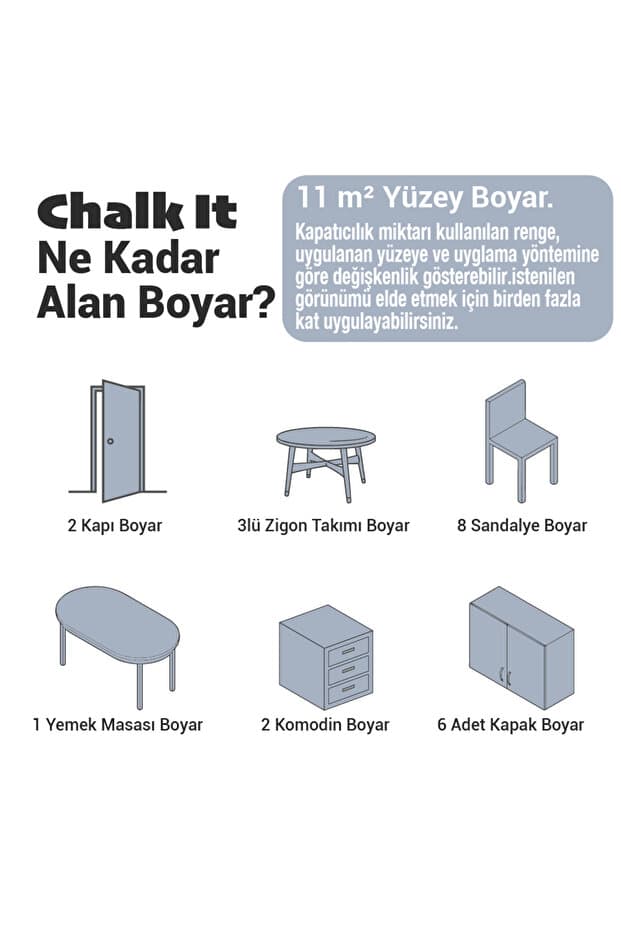 Chalk It Kendinden Vernikli Boya | Vizon Gri