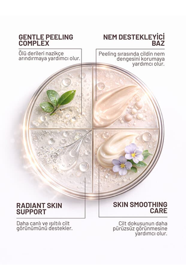 Asitsiz Peeling Maskesi – Ölü Deri Görünümüne Karşı 100 ml